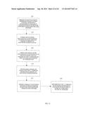 SYSTEM AND METHOD FOR BIO-SIGNAL CONTROL OF AN ELECTRONIC DEVICE diagram and image