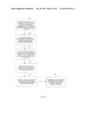 SYSTEM AND METHOD FOR BIO-SIGNAL CONTROL OF AN ELECTRONIC DEVICE diagram and image