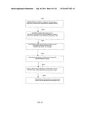 SYSTEM AND METHOD FOR BIO-SIGNAL CONTROL OF AN ELECTRONIC DEVICE diagram and image