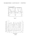 DEVICE AND METHOD FOR MONITORING SWIMMING PERFORMANCE diagram and image