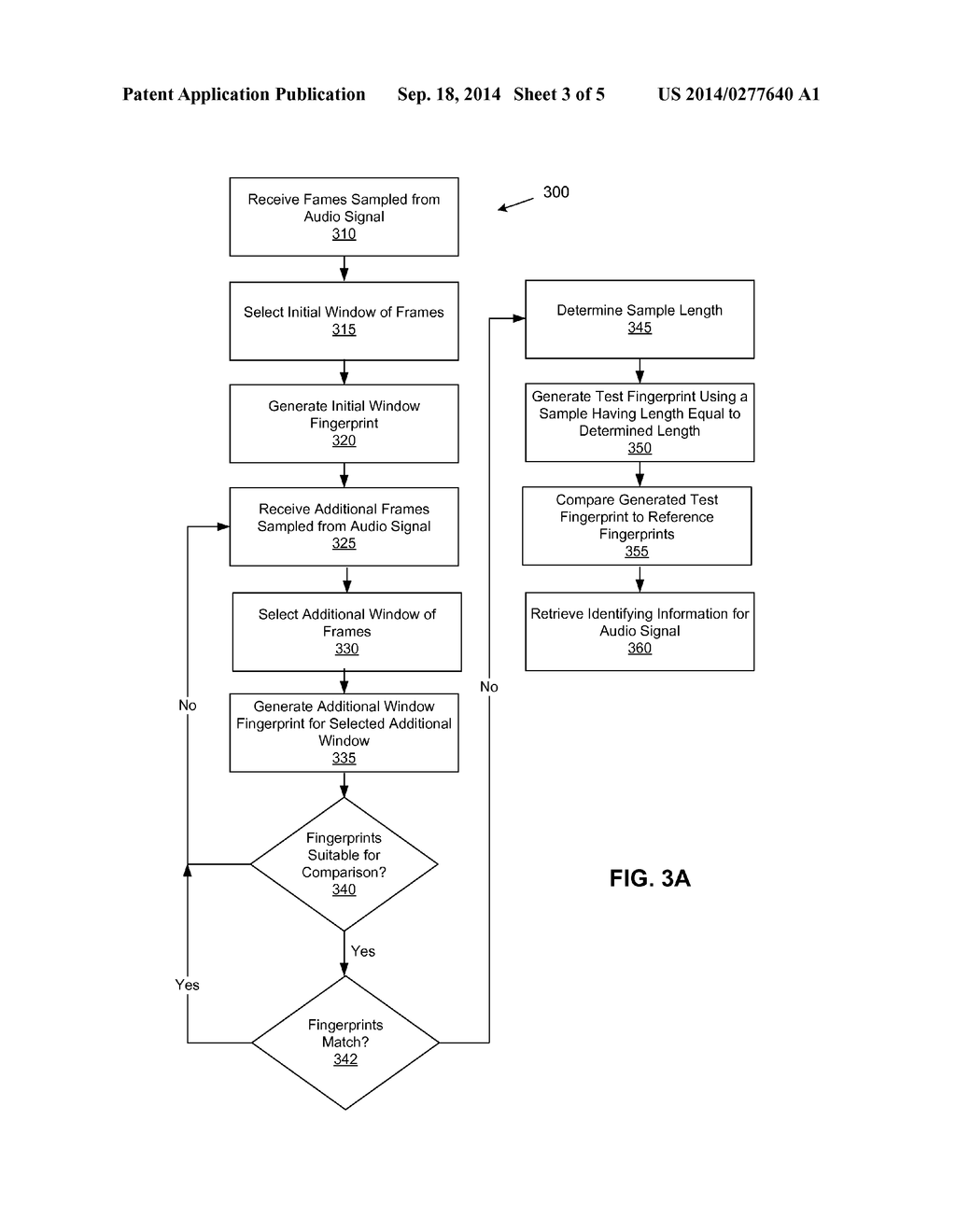 Generating Audio Fingerprints based on Audio Signal Complexity - diagram, schematic, and image 04