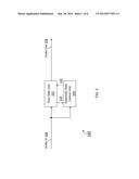 Automatic Rate Control For Improved Audio Time Scaling diagram and image