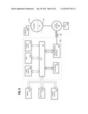 Automatic Rate Control For Improved Audio Time Scaling diagram and image