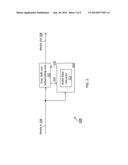 Automatic Rate Control Based On User Identities diagram and image