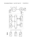 Automatic Rate Control Based On User Identities diagram and image