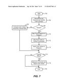 FULL COLOR THREE-DIMENSIONAL OBJECT FABRICATION diagram and image