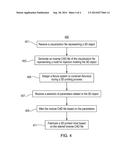 3D PRINTING SYSTEMS AND METHODS FOR FABRICATING INJECTION MOLDS diagram and image