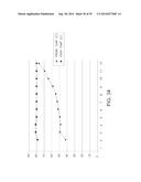 PROCESS FOR DRYING A WET FILM WITH CONTROL OF LOSS ON DRYING diagram and image