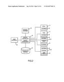 SYSTEM AND METHOD FOR CARRIER IDENTIFICATION IN A PNEUMATIC TUBE SYSTEM diagram and image