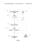 Medication Compliance Monitor - Method and Apparatus diagram and image