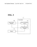 ROBOT SYSTEM, METHOD FOR CONTROLLING ROBOT, AND METHOD FOR PRODUCING     TO-BE-PROCESSED MATERIAL diagram and image