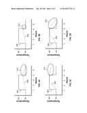 Energy Management Based on Location diagram and image