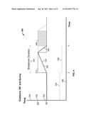 Energy Management Based on Location diagram and image