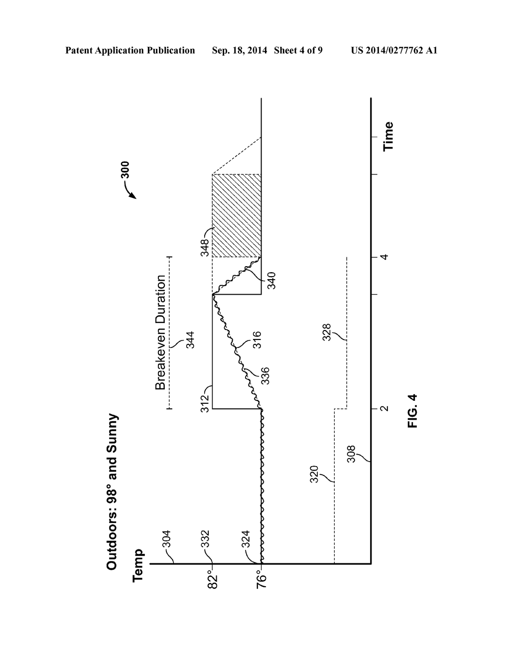 Energy Management Based on Location - diagram, schematic, and image 05