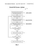 SYSTEMS, APPARATUS AND METHODS FOR MANAGING DEMAND-RESPONSE PROGRAMS AND     EVENTS diagram and image