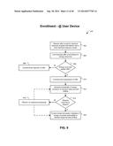 SYSTEMS, APPARATUS AND METHODS FOR MANAGING DEMAND-RESPONSE PROGRAMS AND     EVENTS diagram and image