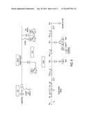 MAXIMIZING OF ENERGY DELIVERY SYSTEM COMPATIBILITY WITH VOLTAGE     OPTIMIZATION USING AMI-BASED DATA CONTROL AND ANALYSIS diagram and image