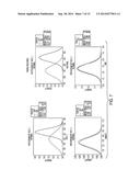 ELECTRIC POWER SYSTEM CONTROL WITH MEASUREMENT OF ENERGY DEMAND AND ENERGY     EFFICIENCY USING T-DISTRIBUTIONS diagram and image