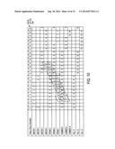 ELECTRIC POWER SYSTEM CONTROL WITH MEASUREMENT OF ENERGY DEMAND AND ENERGY     EFFICIENCY USING T-DISTRIBUTIONS diagram and image