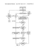 ELECTRIC POWER SYSTEM CONTROL WITH MEASUREMENT OF ENERGY DEMAND AND ENERGY     EFFICIENCY USING T-DISTRIBUTIONS diagram and image