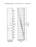 ELECTRIC POWER SYSTEM CONTROL WITH MEASUREMENT OF ENERGY DEMAND AND ENERGY     EFFICIENCY USING T-DISTRIBUTIONS diagram and image