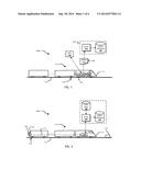 System, Method, and Apparatus to Detect and Report Track Structure Defects diagram and image