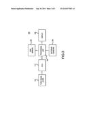 VEHICLE SIGNAL LEVER PROXIMITY SENSING FOR LANE CHANGE INTENTION DETECTION     WITH FOLLOWING RECOMMENDATION TO DRIVER diagram and image