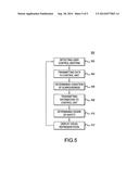 VEHICLE SIGNAL LEVER PROXIMITY SENSING FOR LANE CHANGE INTENTION DETECTION     WITH FOLLOWING RECOMMENDATION TO DRIVER diagram and image