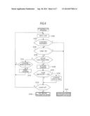 SEAT OCCUPANT DETERMINING APPARATUS diagram and image