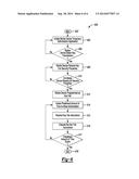 KEY FOB SECURITY COPY TO A MOBILE PHONE diagram and image