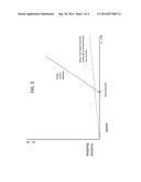 TRACKLESS VEHICLE AND SYSTEM FOR SYNCHRONOUS CONTROL OF TRACKLESS VEHICLE diagram and image