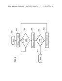 TRACKLESS VEHICLE AND SYSTEM FOR SYNCHRONOUS CONTROL OF TRACKLESS VEHICLE diagram and image