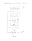 WATERCRAFT AUTOMATION AND AQUATIC EFFORT DATA UTILIZATION diagram and image