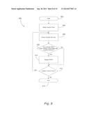 WATERCRAFT AUTOMATION AND AQUATIC EFFORT DATA UTILIZATION diagram and image