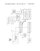 SYSTEM AND METHOD FOR OPTIMIZING ENERGY CONSUMPTION IN RAILWAY SYSTEMS diagram and image