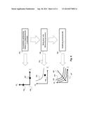 SYSTEM AND METHOD FOR OPTIMIZING ENERGY CONSUMPTION IN RAILWAY SYSTEMS diagram and image