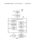 METHOD AND APPARATUS FOR REAL-TIME POLARS diagram and image