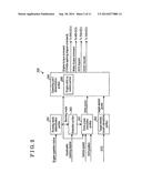 VEHICLE CONTROL APPARATUS diagram and image