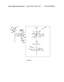DYNAMIC CONTROL FOR LIGHT ELECTRIC VEHICLES diagram and image
