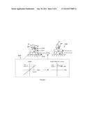 DYNAMIC CONTROL FOR LIGHT ELECTRIC VEHICLES diagram and image