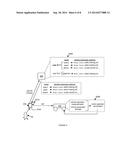 DYNAMIC CONTROL FOR LIGHT ELECTRIC VEHICLES diagram and image