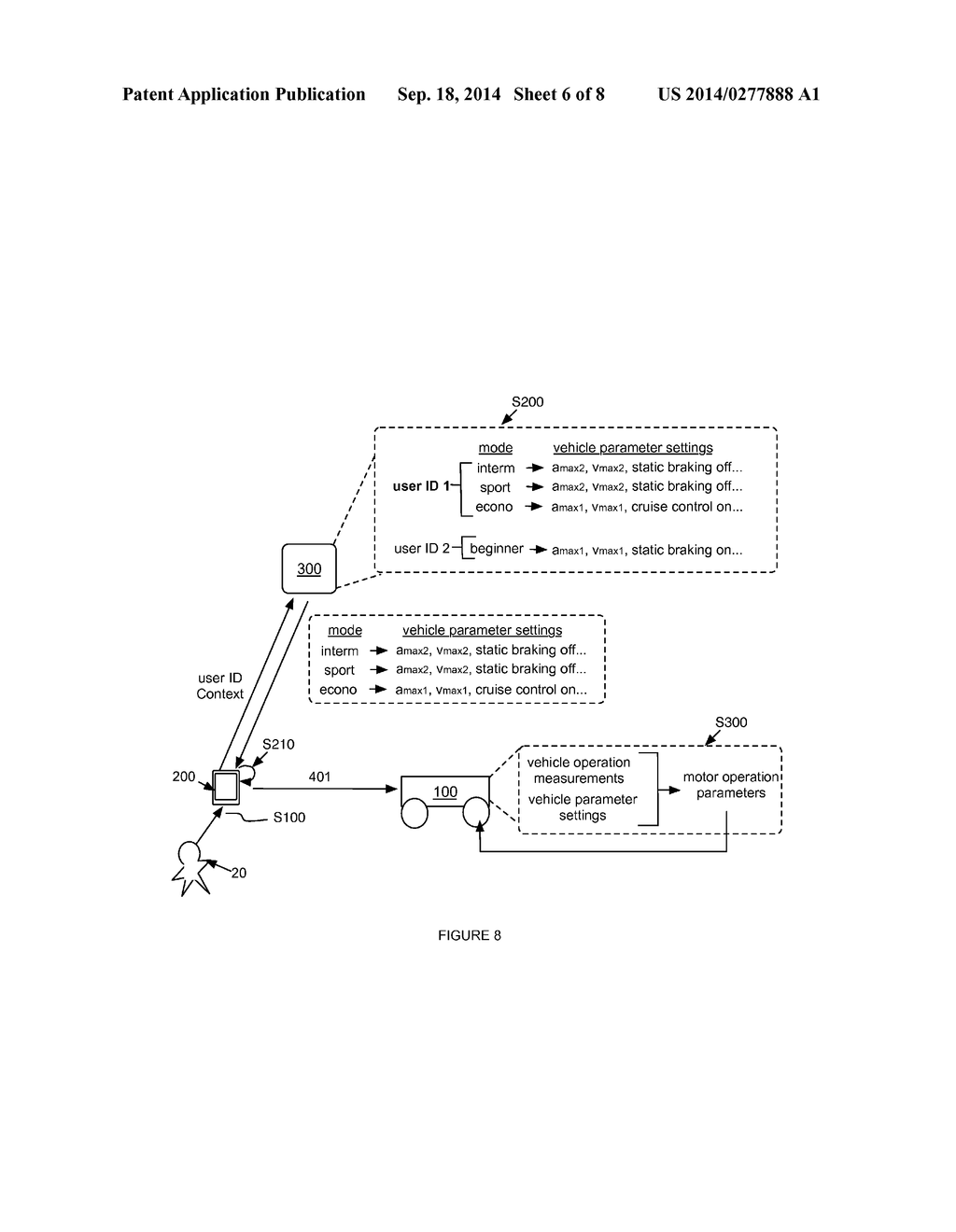 DYNAMIC CONTROL FOR LIGHT ELECTRIC VEHICLES - diagram, schematic, and image 07