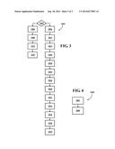 STEERING SYSTEM FOR AN AUTONOMOUSLY DRIVEN VEHICLE AND METHODS OF STEERING     THE SAME diagram and image