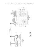 APPARATUS AND METHOD FOR AUTONOMOUS CONTROL AND BALANCE OF A VEHICLE AND     FOR IMPARTING ROLL AND YAW MOMENTS ON A VEHICLE FOR TEST PURPOSES diagram and image