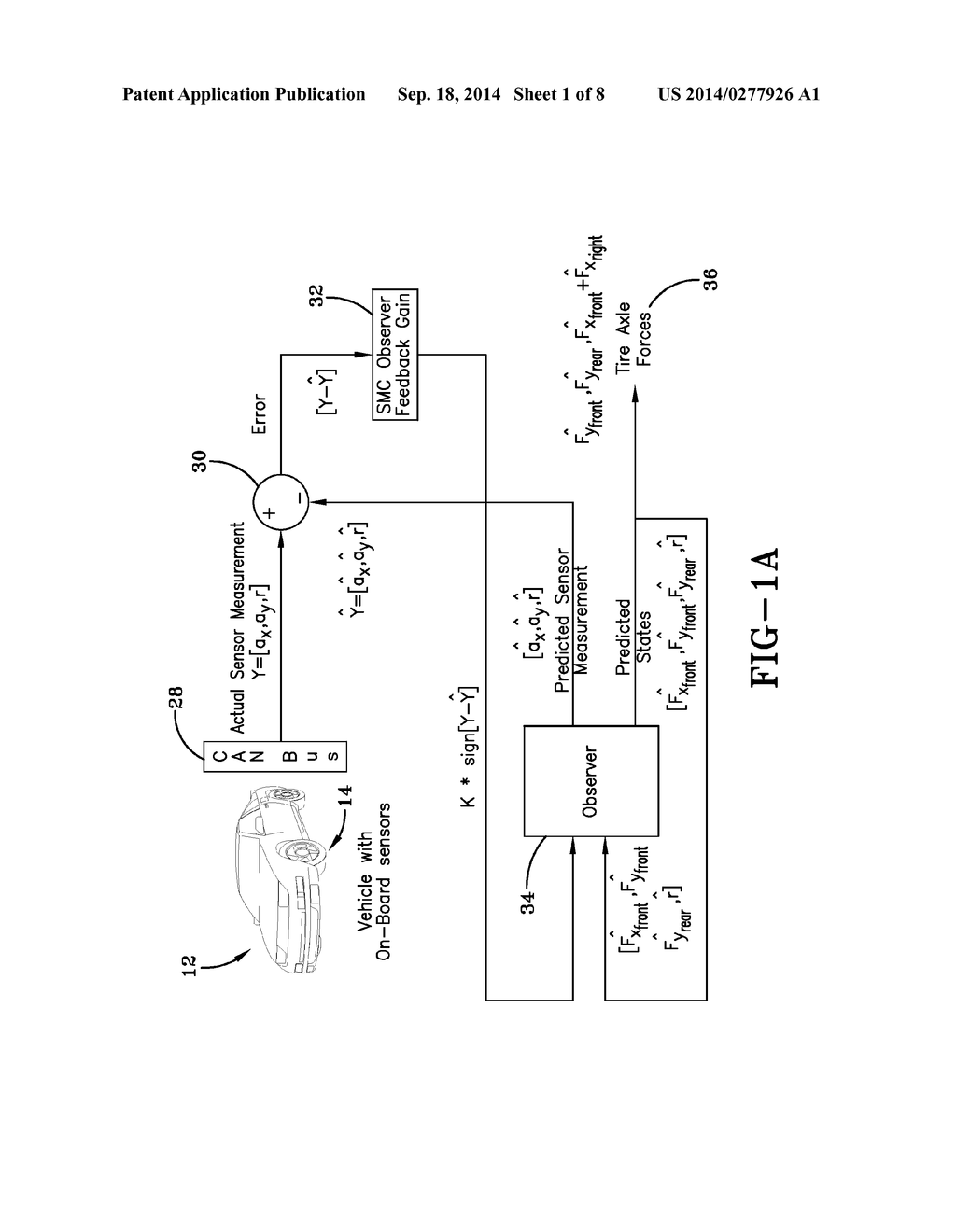 DYNAMIC TIRE SLIP ANGLE ESTIMATION SYSTEM AND METHOD - diagram, schematic, and image 02