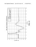 DYNAMIC TIRE SLIP ANGLE ESTIMATION SYSTEM AND METHOD diagram and image