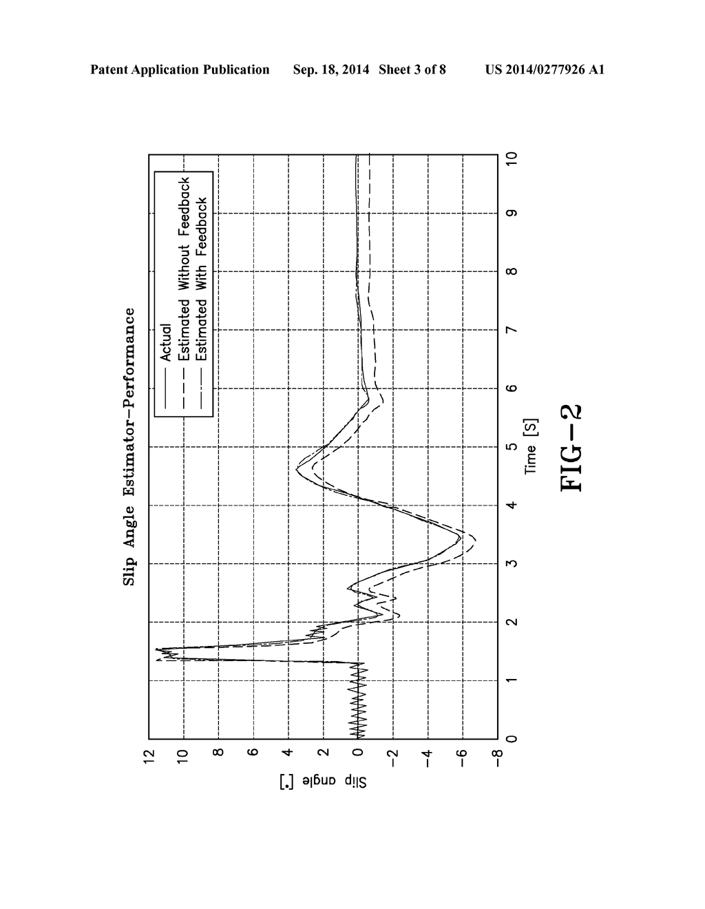 DYNAMIC TIRE SLIP ANGLE ESTIMATION SYSTEM AND METHOD - diagram, schematic, and image 04