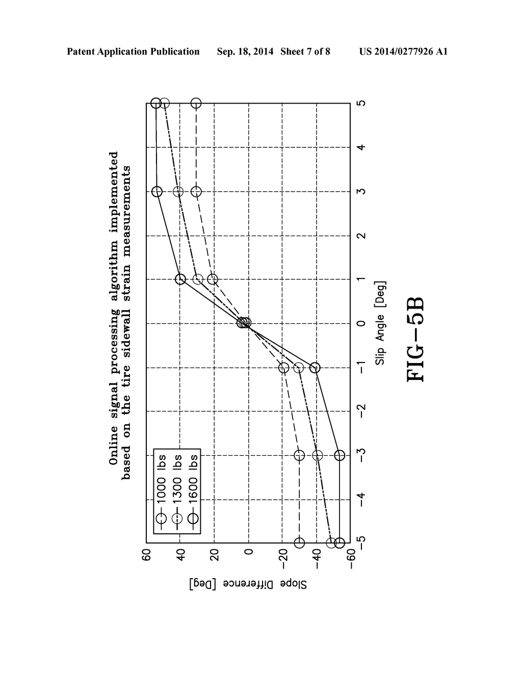 DYNAMIC TIRE SLIP ANGLE ESTIMATION SYSTEM AND METHOD - diagram, schematic, and image 08