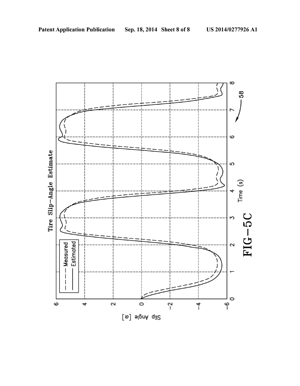 DYNAMIC TIRE SLIP ANGLE ESTIMATION SYSTEM AND METHOD - diagram, schematic, and image 09