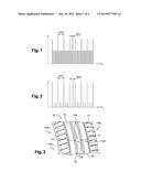 METHOD OF DETECTING WEAR OF A TYRE diagram and image